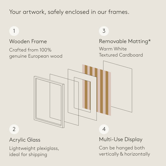 WHITE WOOD FRAME FOR A4 PRINT